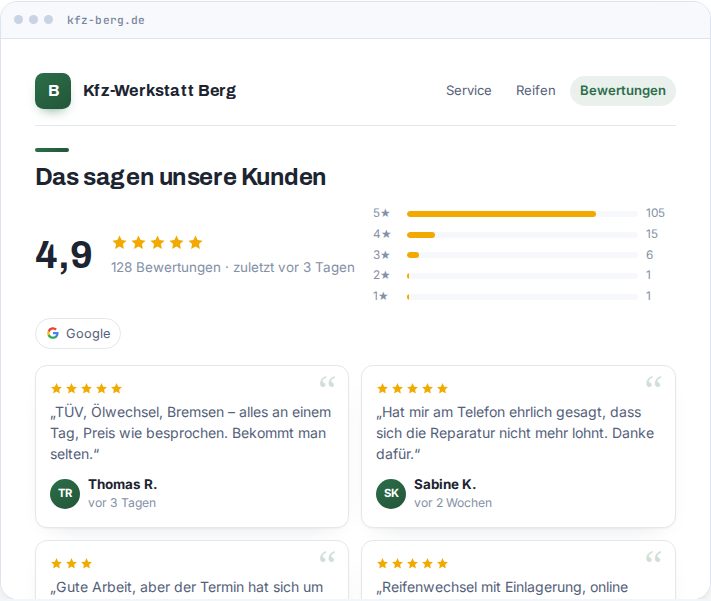 Vorschau: Google-Bewertungen