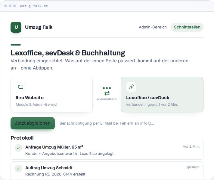 Vorschau: Lexoffice, sevDesk & Buchhaltung